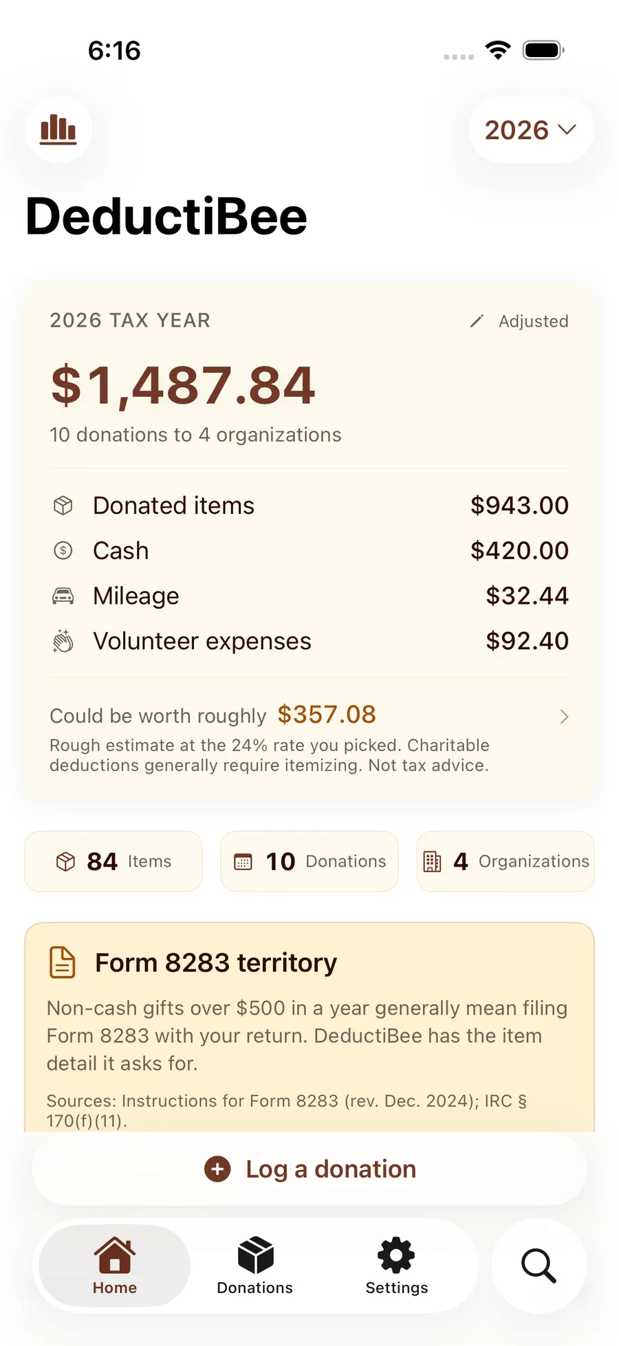 The DeductiBee home screen for the 2026 tax year: a running total of $1,487.84 across 10 donations to 4 organizations, broken out into donated items, cash, mileage and volunteer expenses, with a Form 8283 notice underneath